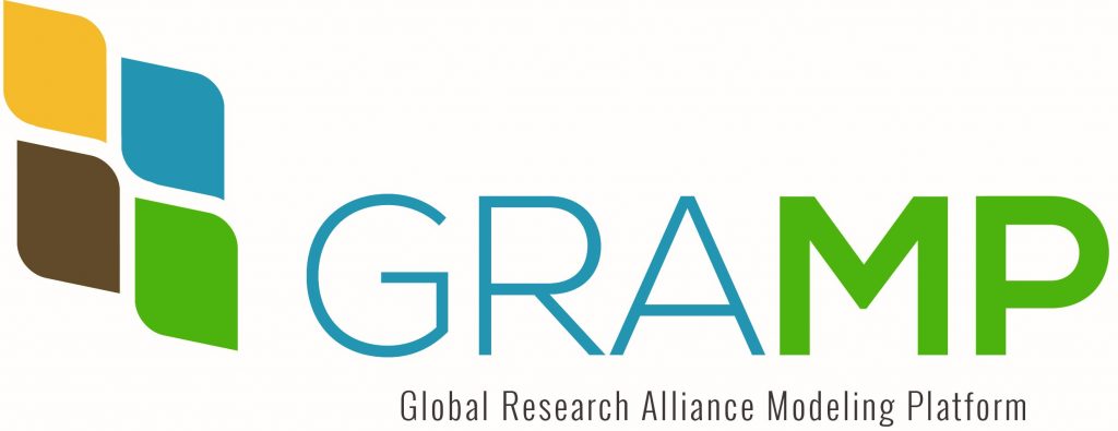 Global Research Alliance Modelling Platform (GRAMP) | Global Research ...